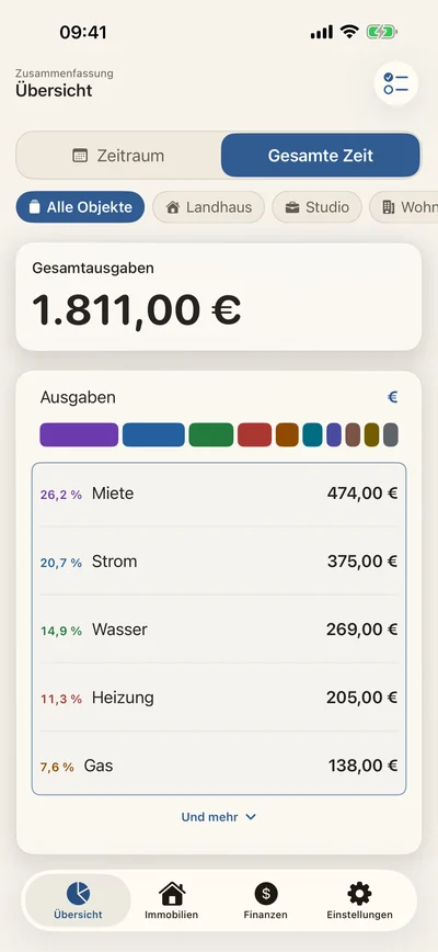 Dein Zuhause im Überblick.